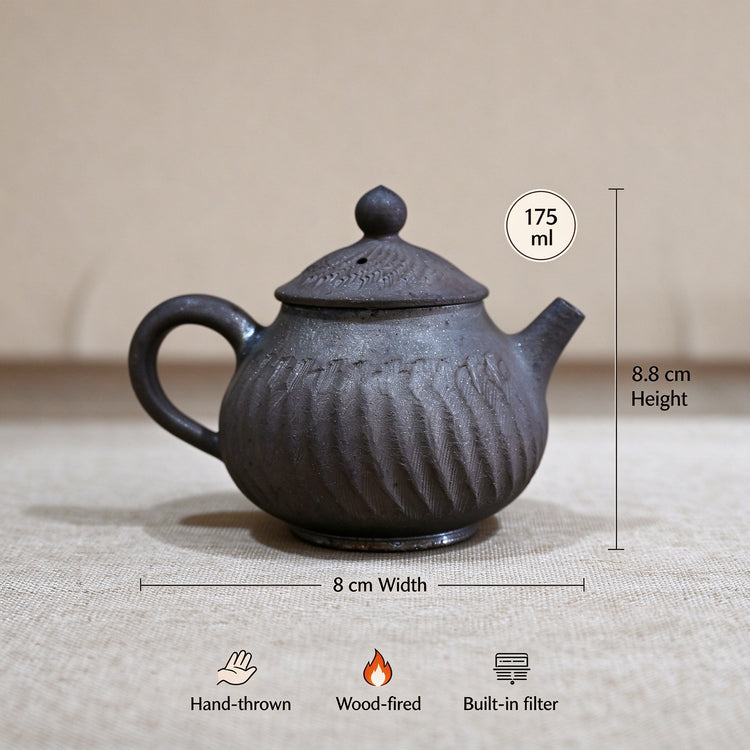 Teapot details and specifications