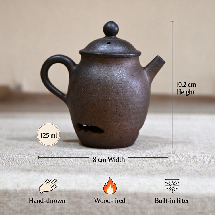 Teapot 8 detail image 2