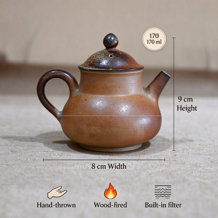 Teapot 6 detail image 2