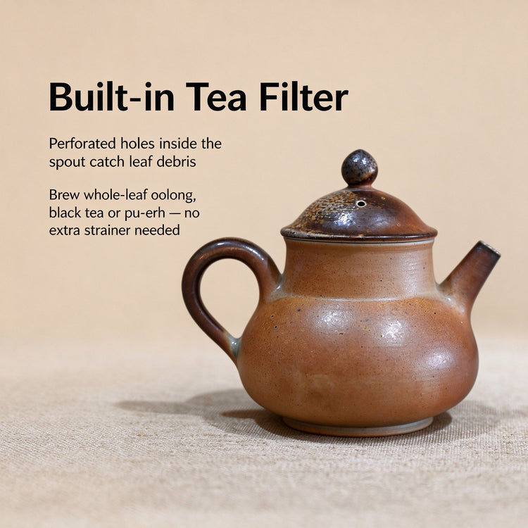 Teapot 6 detail image 3